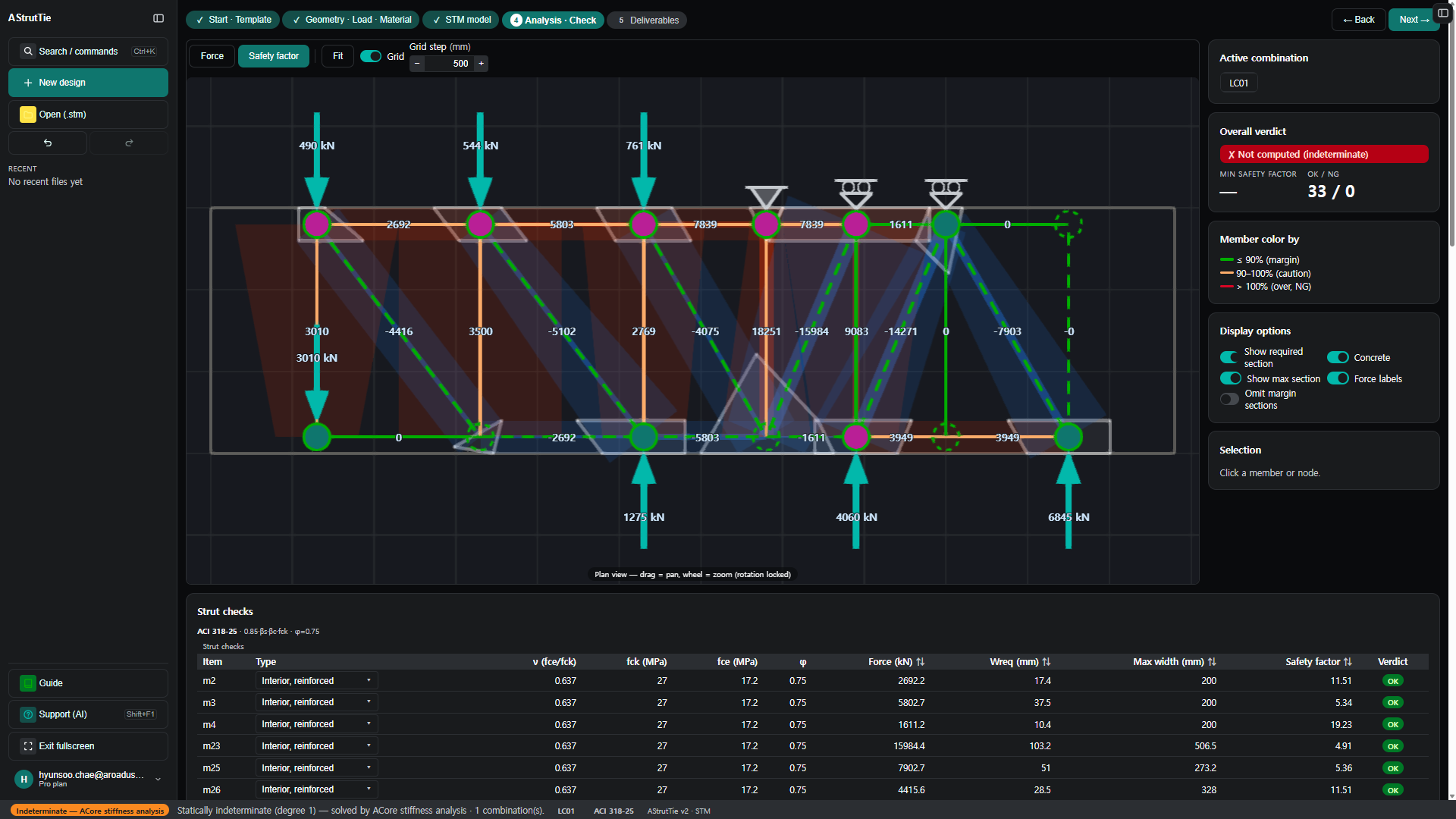 Abutment footing analysis results