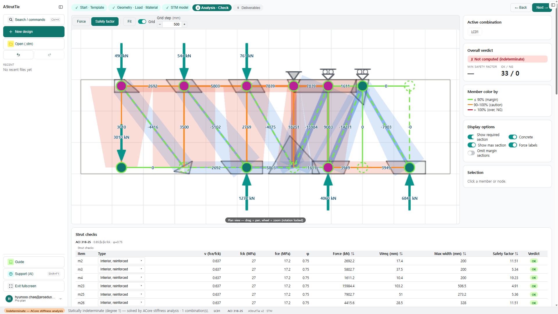 Abutment footing analysis results