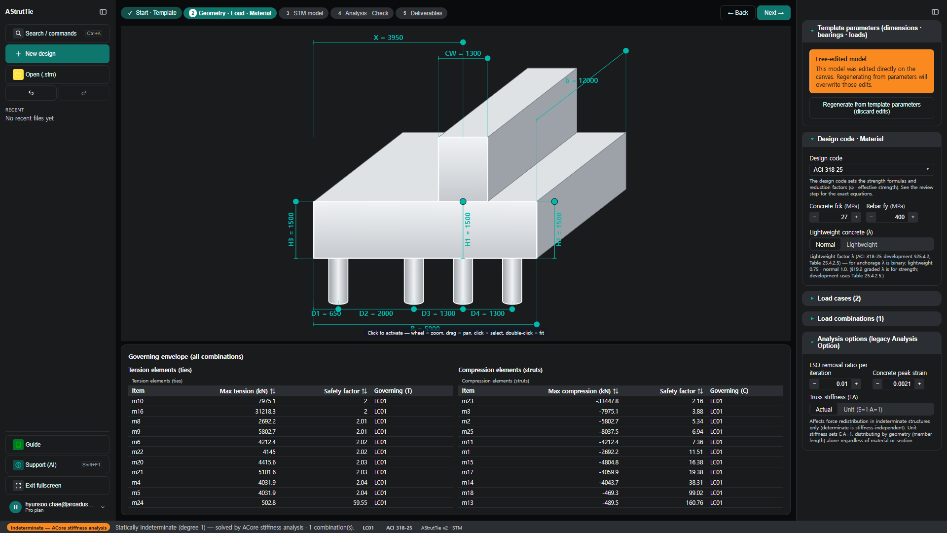 Abutment pile-cap footing geometry and dimensions