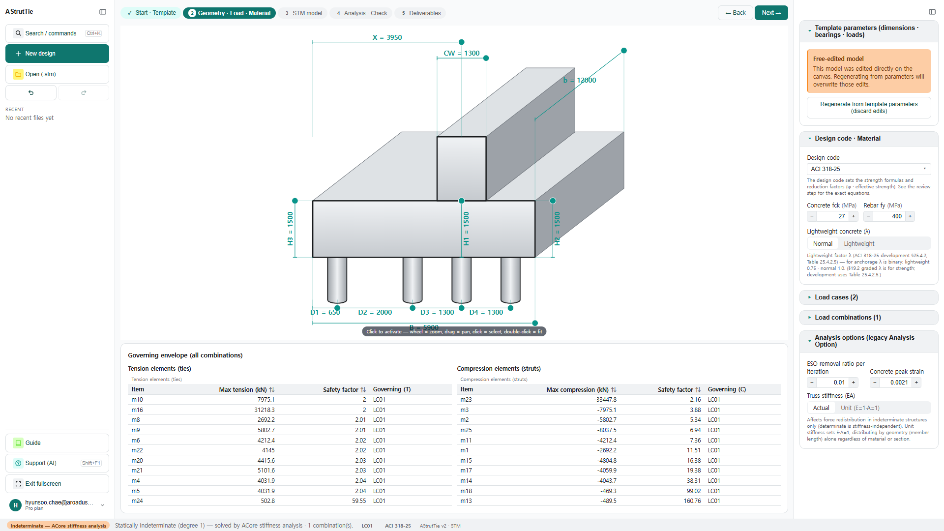 Abutment pile-cap footing geometry and dimensions