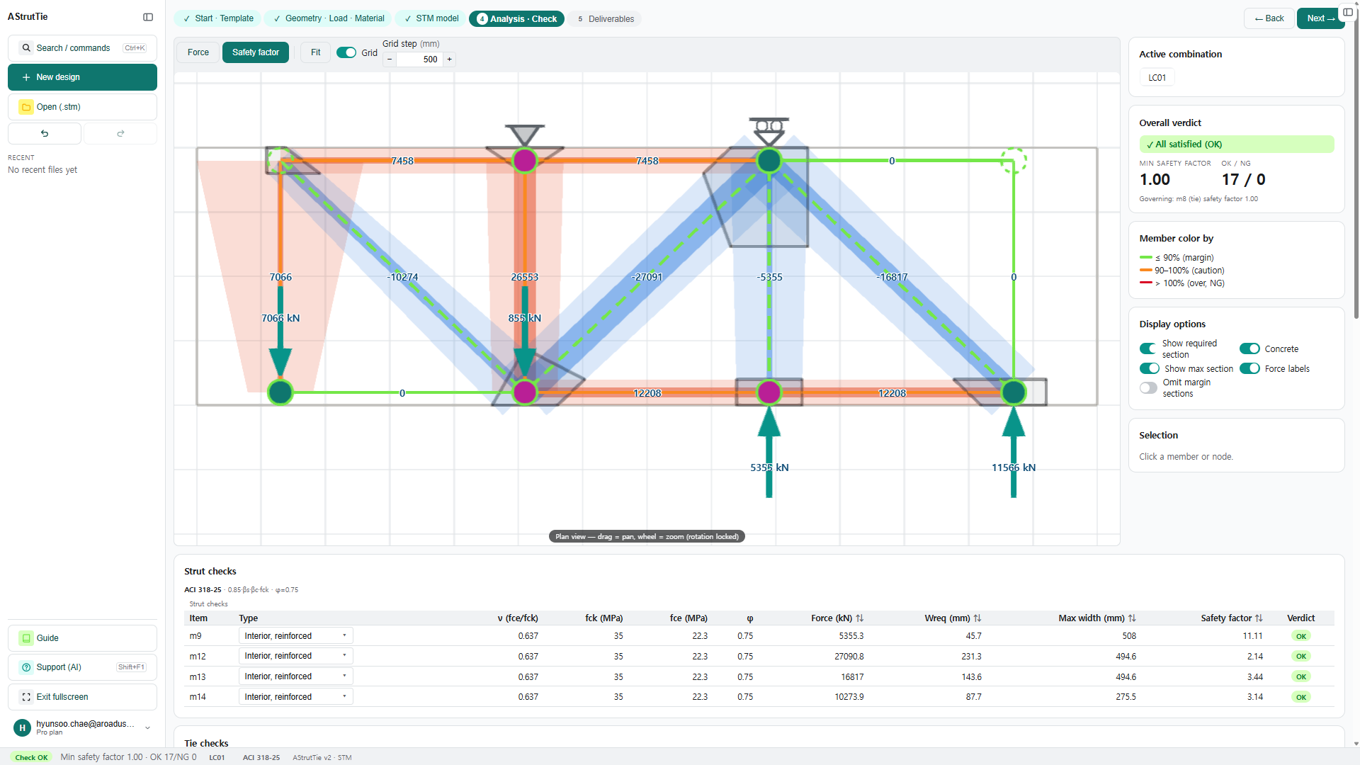 Pile-cap analysis results