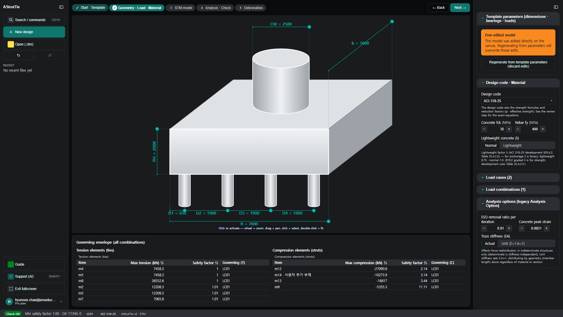 One-column pile-cap footing geometry and dimensions