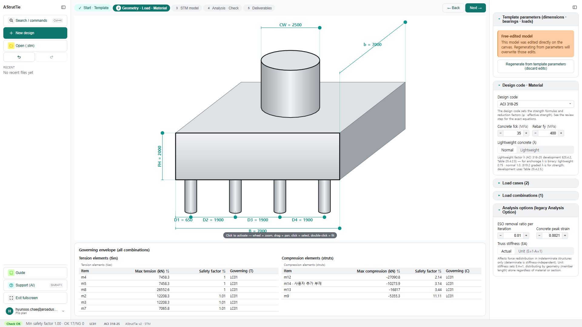 One-column pile-cap footing geometry and dimensions