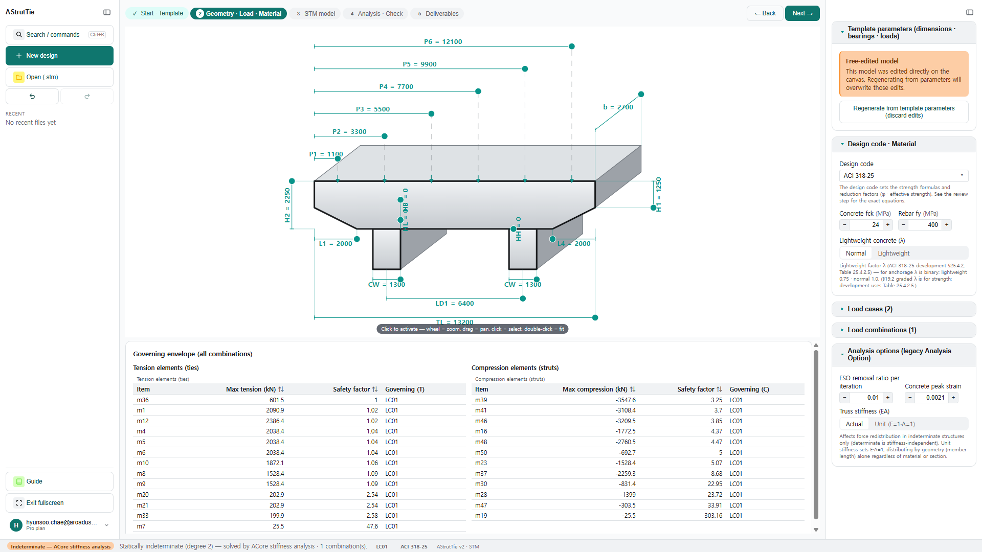 Two-column pier-coping geometry and dimensions