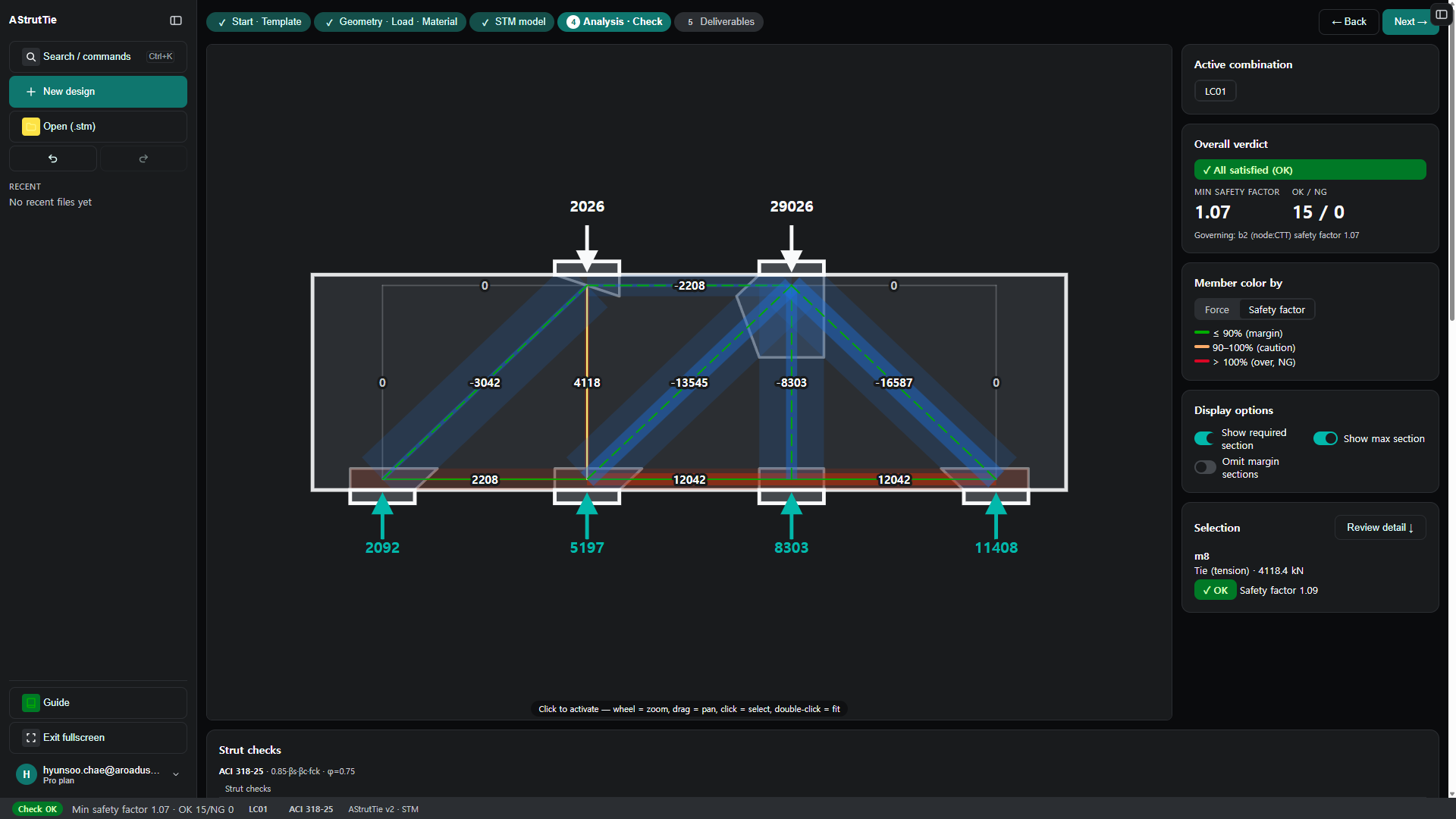 AStrutTie required and maximum section bands on the strut-tie model